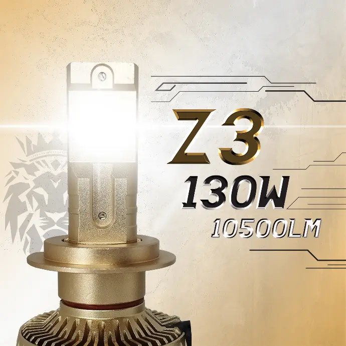 Z3 LED headlight lamp