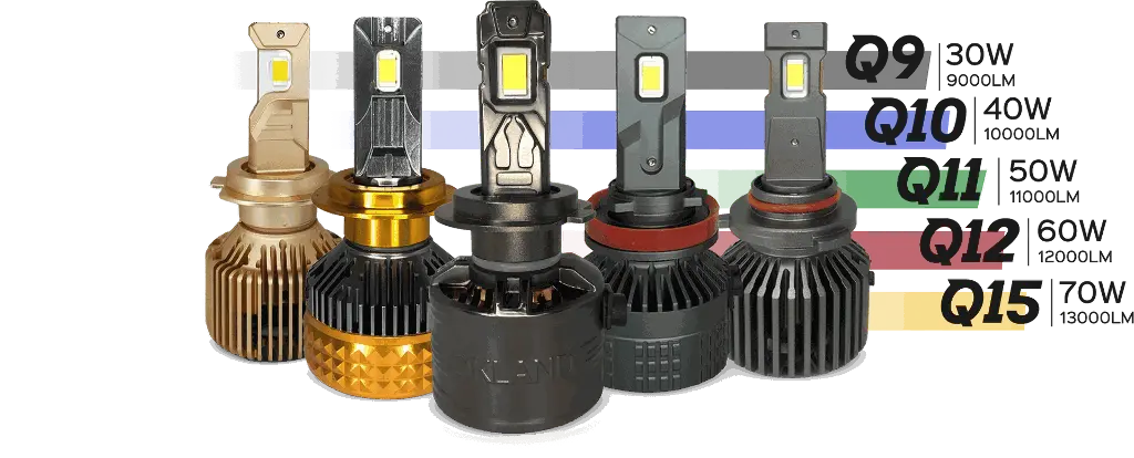 Q-Series LED