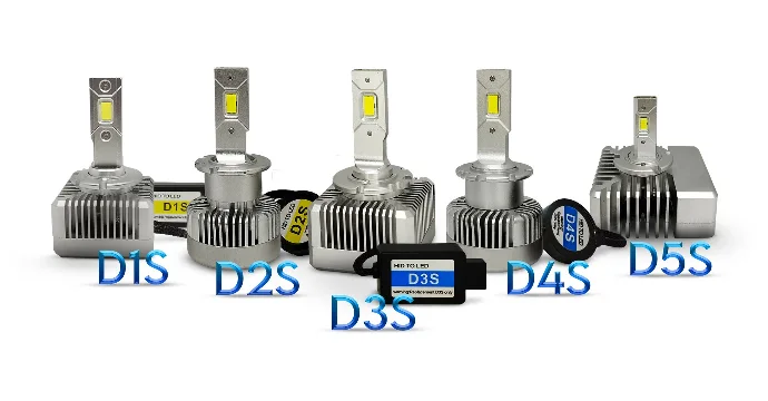 Okland D-Series Lamps