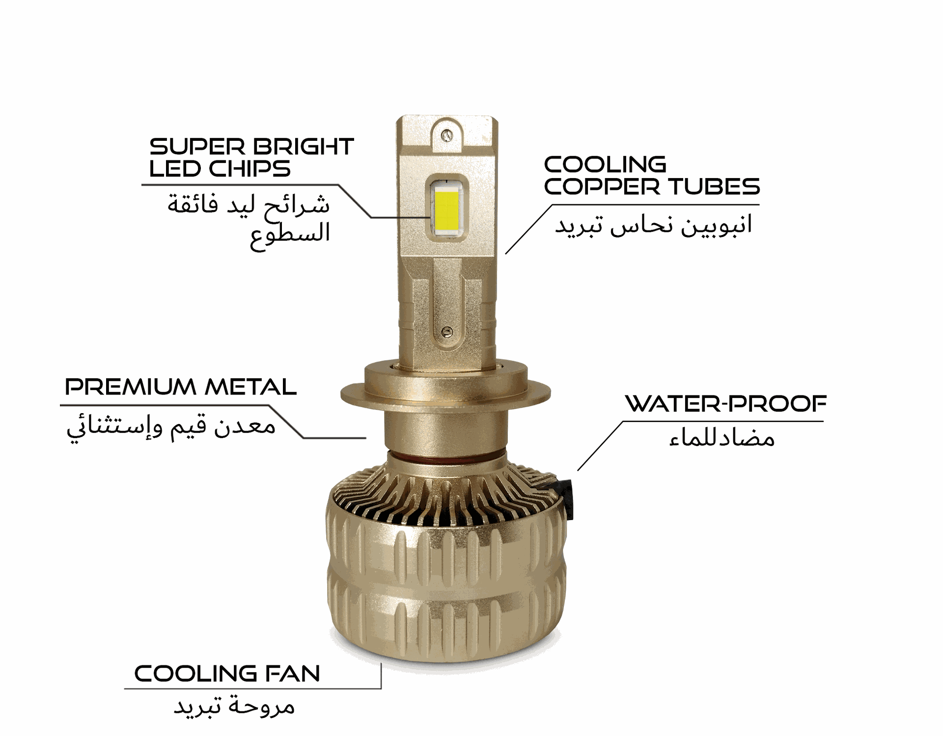 Okland Z3 Headlight